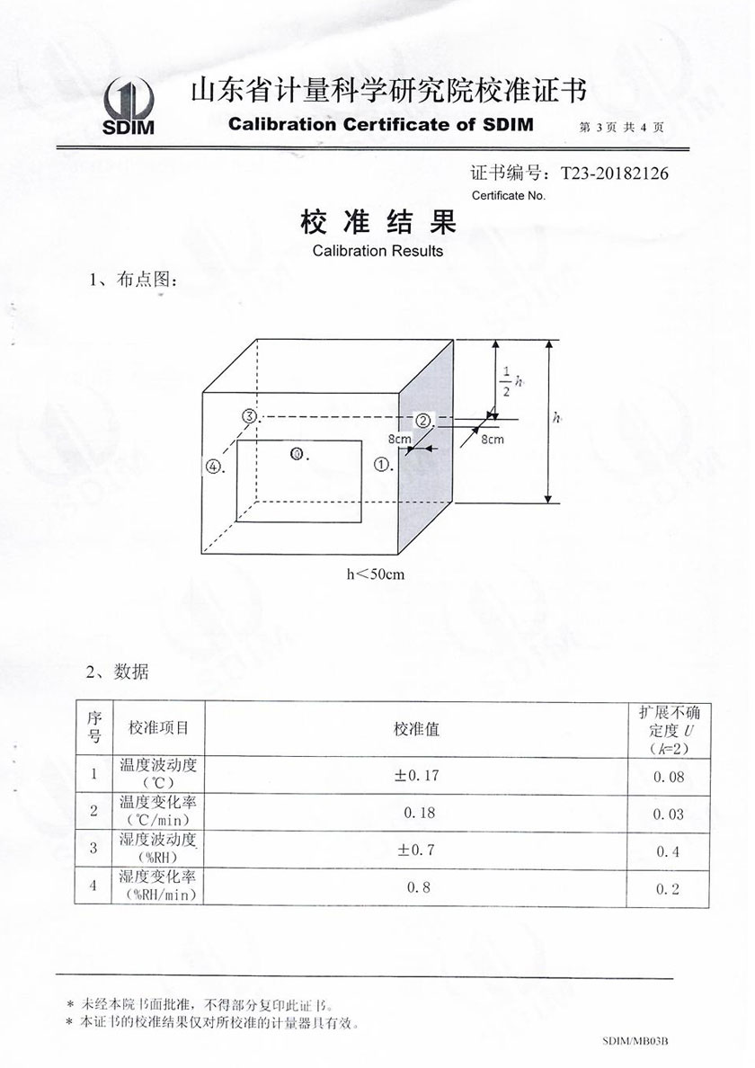 Temperature and Humidity Test Chamber