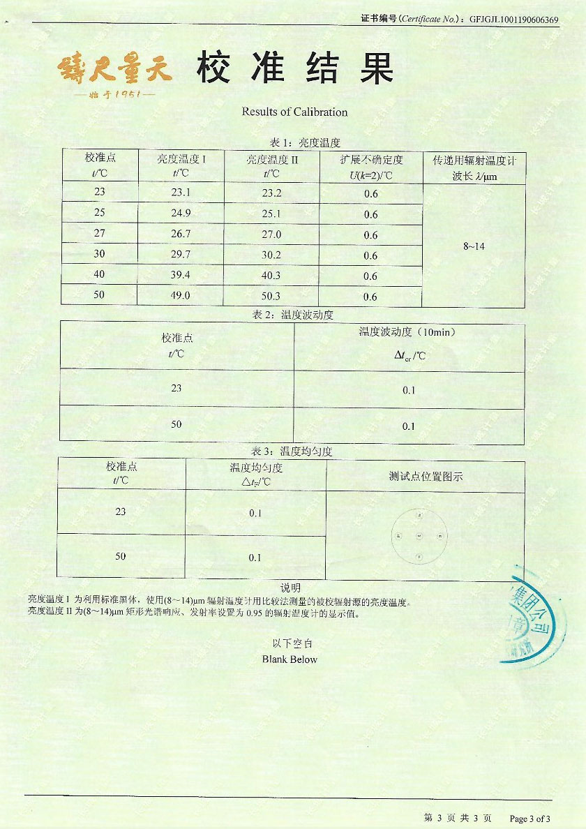 Non-point Source Radiation Source