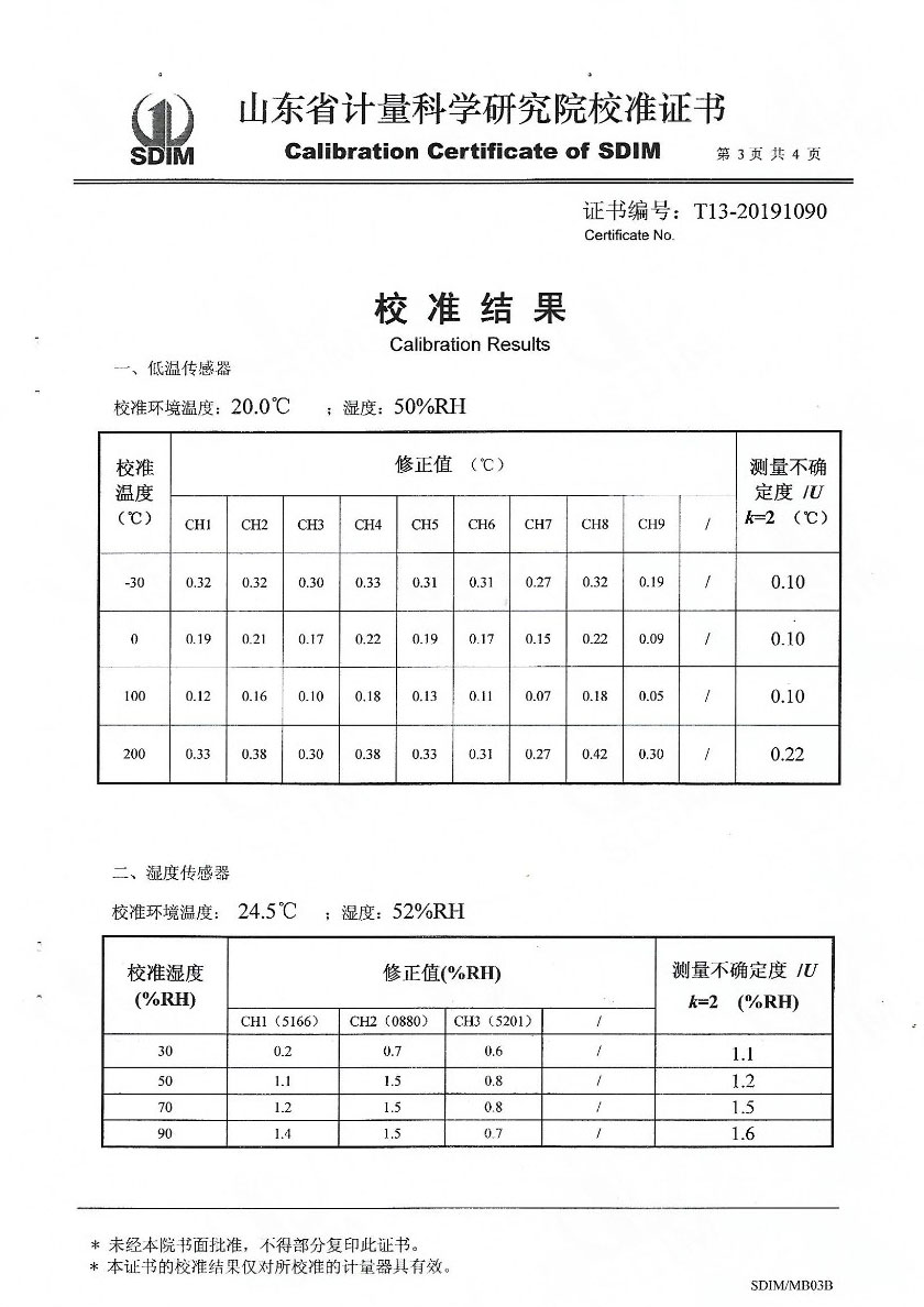 Temperature and Humidity Field Test System