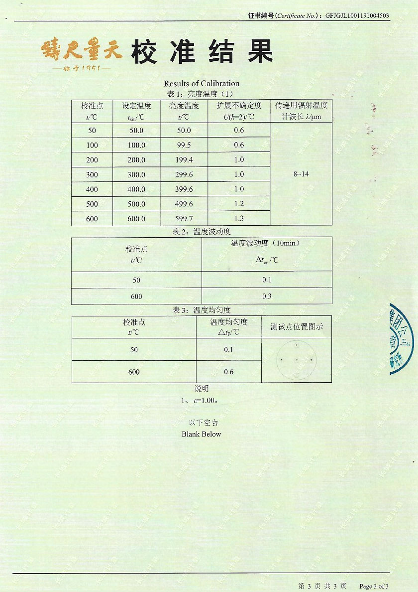 Blackbody Radiation Source