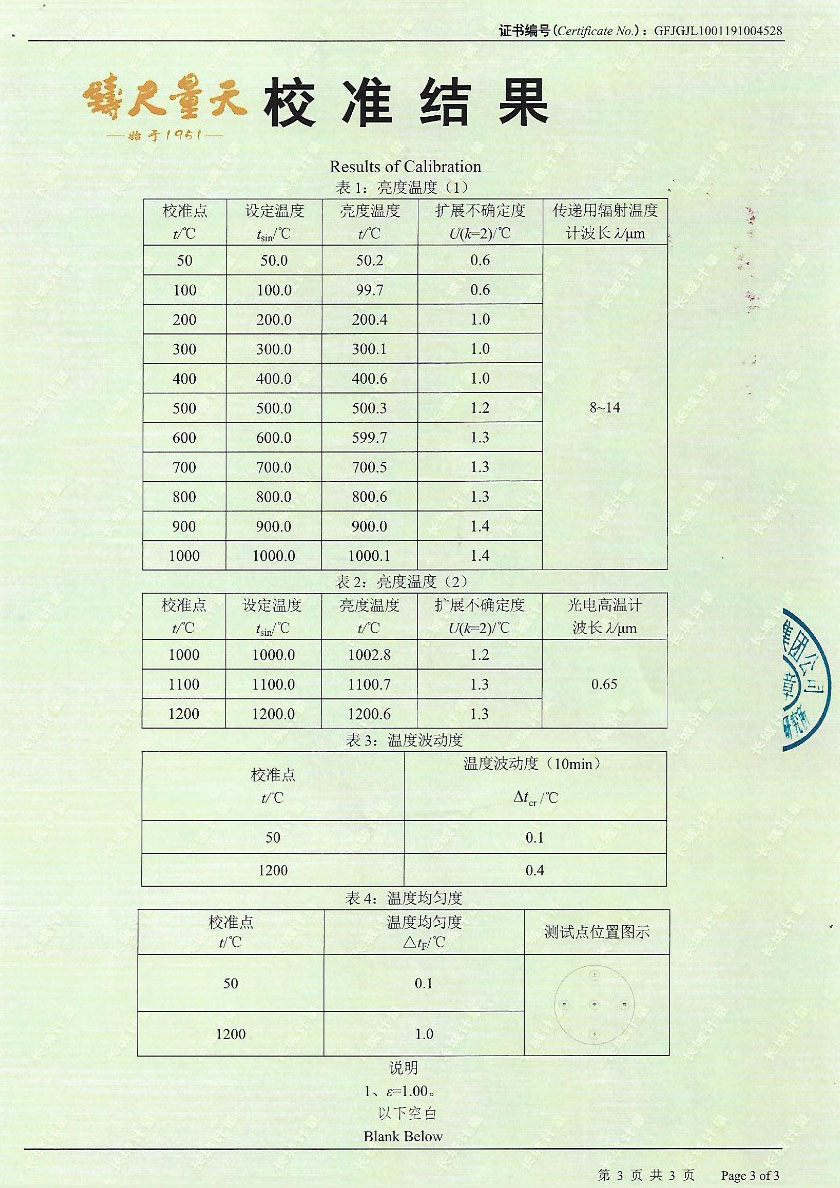 Blackbody Radiation Source