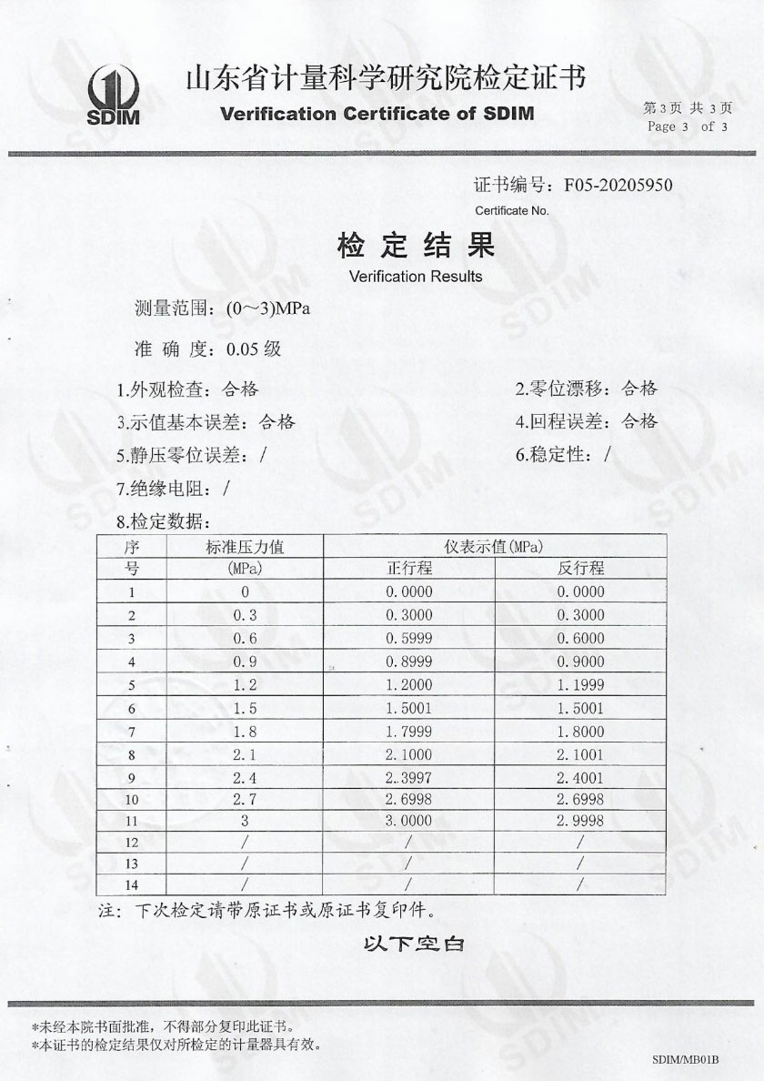 Digital Pressure Calibrator