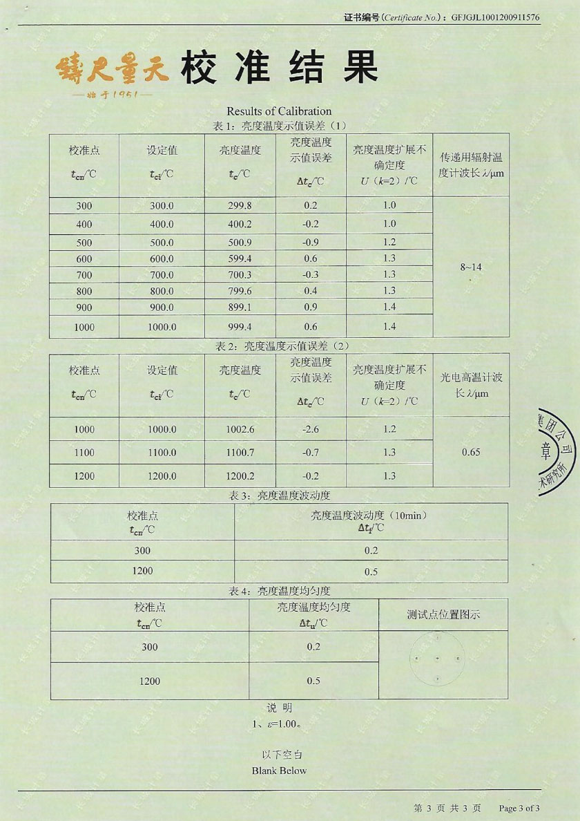 Blackbody Radiation Source